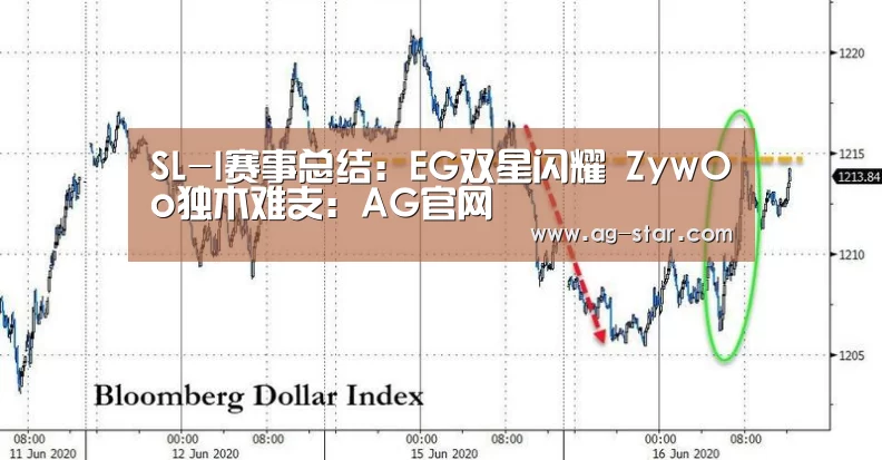 SL-I赛事总结:EG双星闪耀 ZywOo独木难支:AG官网(图1) AG官网